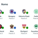 Europa League: Roma col Lilla di Giroud e il Pana di Calabria. Roma&mdash;   Le avversarie dei giallorossi sono Rangers (trasferta), Lilla (casa), Plzen (casa), Celtic (trasferta), Nizza (trasferta), Stoccarda (casa), Panathinaikos (trasferta) e Midtjylland (casa). Doppia trasferta a Glasgow quindi e ad Atene contro il Pana di Davide Calabria. All
